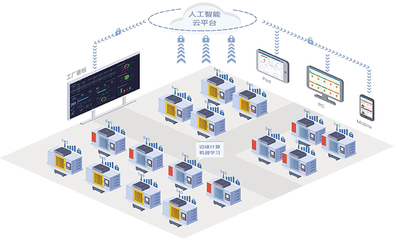 廣州德誠(chéng)智能科技 數(shù)字化智能工廠解決方案，以大數(shù)據(jù)服務(wù)驅(qū)動(dòng)制造新未來