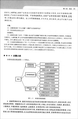 《營銷綜合管理 理論、實(shí)務(wù)、案例、實(shí)訓(xùn)》——中國高等院校市場學(xué)研究會力薦的營銷管理寶典